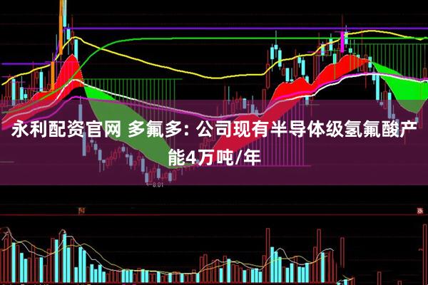 永利配资官网 多氟多: 公司现有半导体级氢氟酸产能4万吨/年